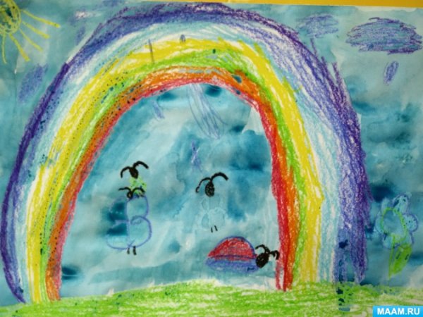 Рисование на тему природные явления