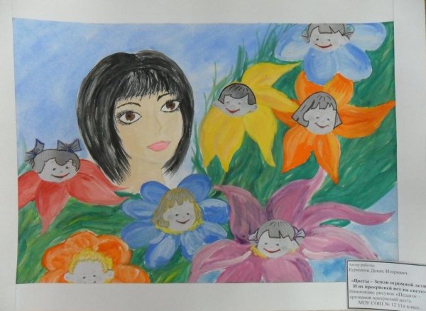 Рисунок я и моя мама