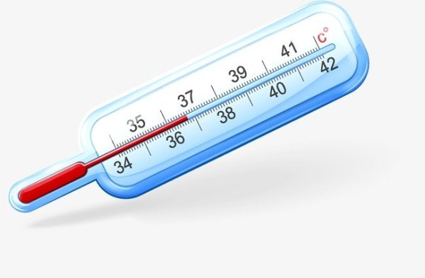 Градусник нарисованный