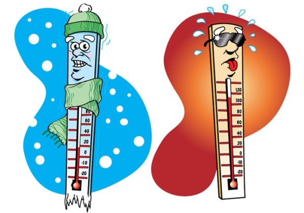 Градусник холодно