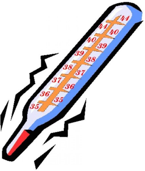 Градусник нарисованный