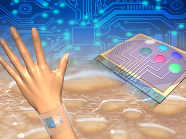 Компьютер будущего