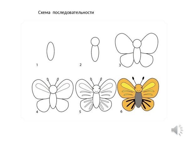 Схема рисования бабочки