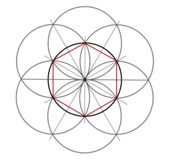 Поэтапные рисунки циркулем