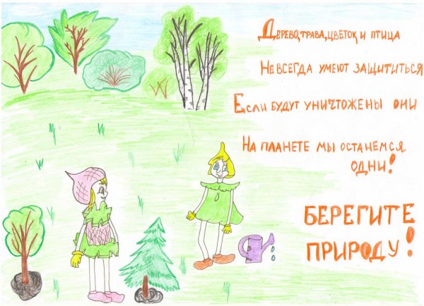 Описание рисунка Эколята