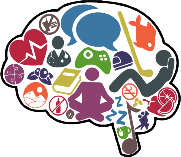 Мышление клипарт