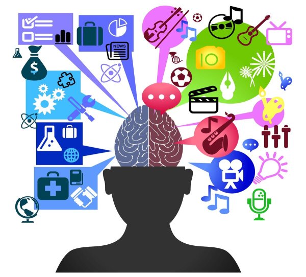 Память и мышление