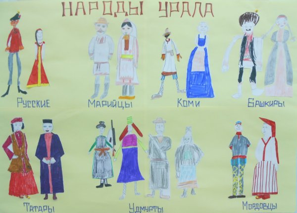 Национальные костюмы народов Урала