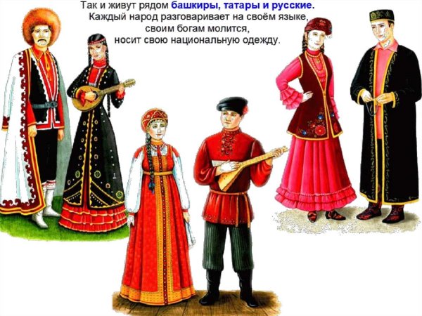 Народы Урала удмурты