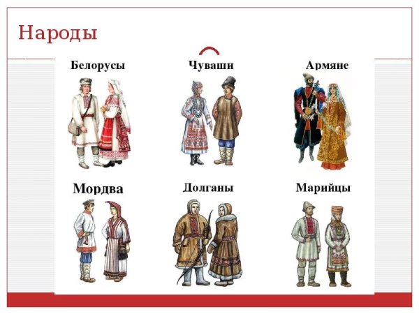 Коренные народы Урала Коми-пермяки