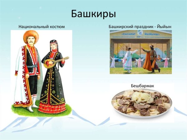 Национальные костюмы народов