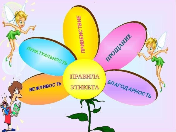 Этикет картинки для школьников
