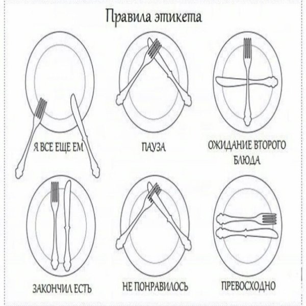 Правила этикета
