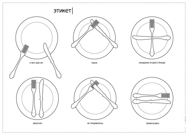 Как класть столовые приборы после еды по этикету