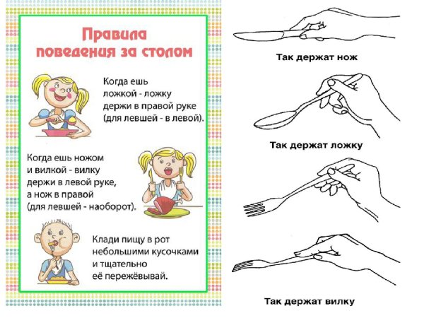 Правила поведения за столом