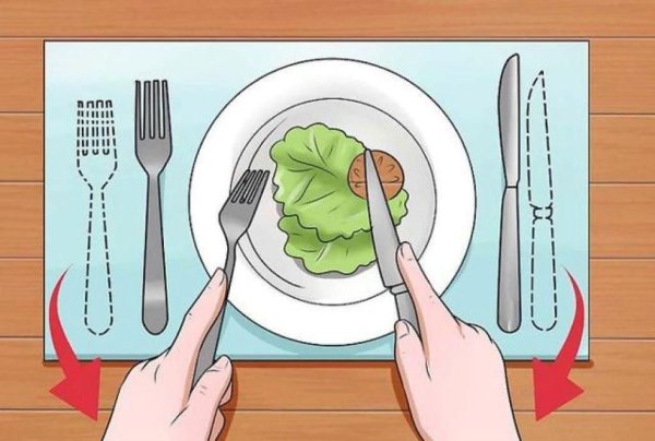 Этикет за столом рисунок