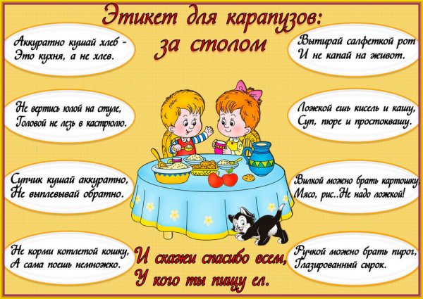 Правила поведения за столом