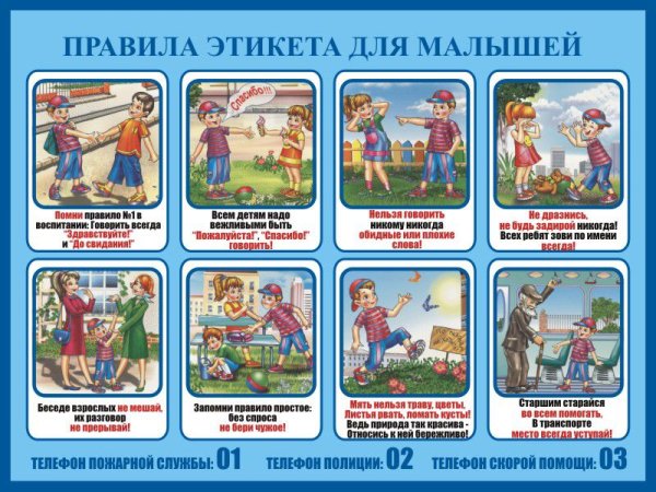 Правила культурного поведения для детей