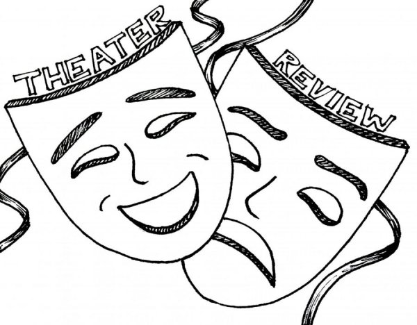 Афиша театра рисунок