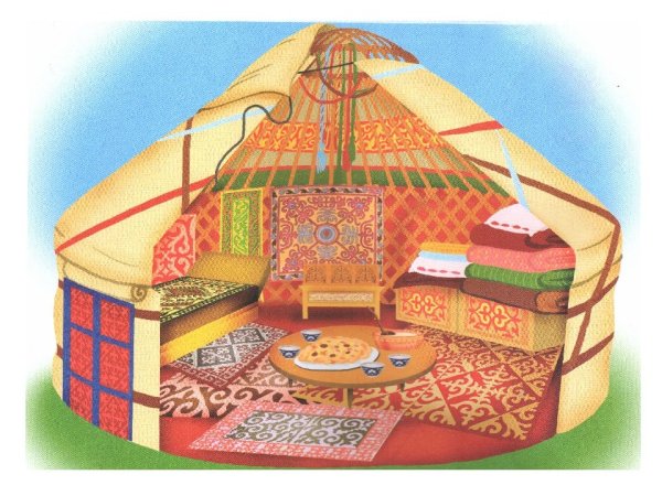 Башкирская юрта тирмэ