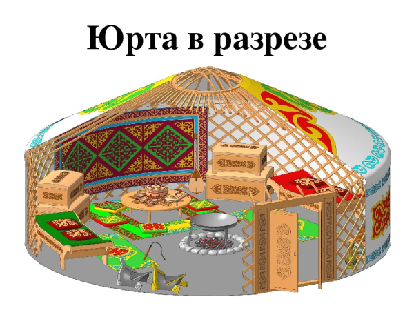 Башкирская игра юрта