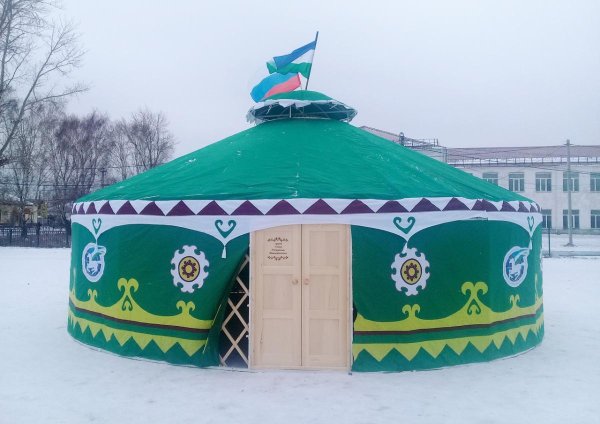 Жилище башкир Башкирская юрта