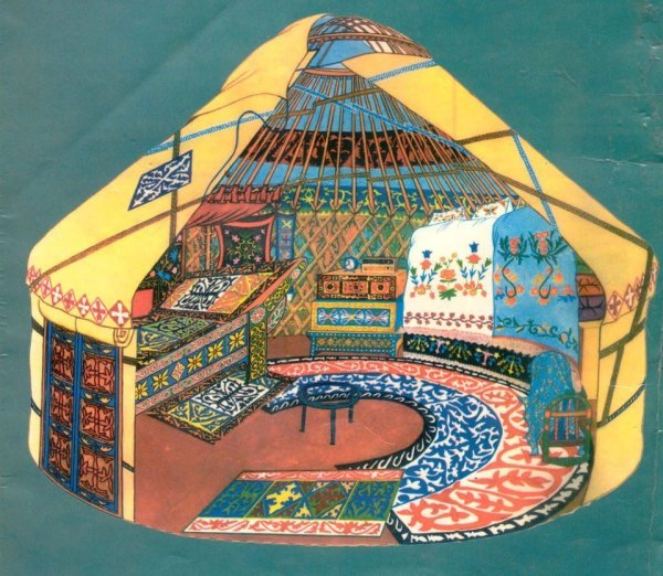 Макет башкирской Юрты