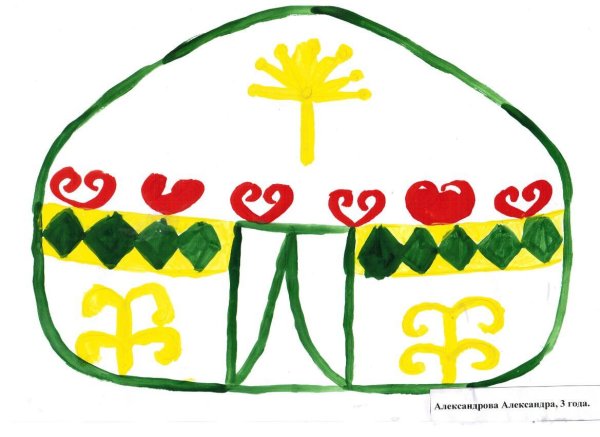 Юрта Башкирская вектор