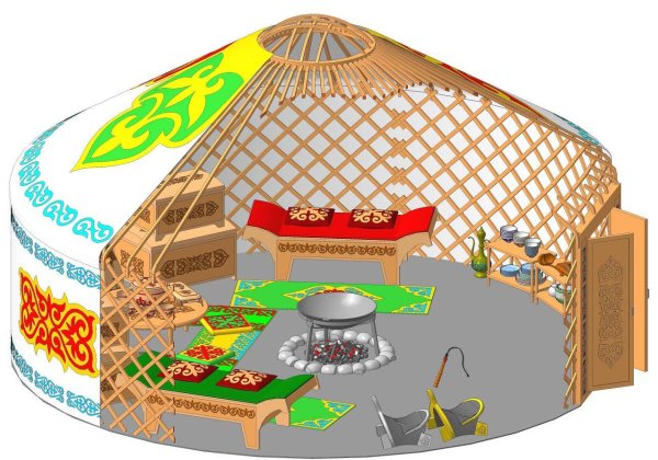 Юрта Башкирская рисунок для детей