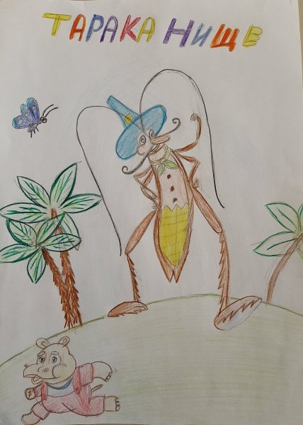 Рисунки к сказкам Чуковского