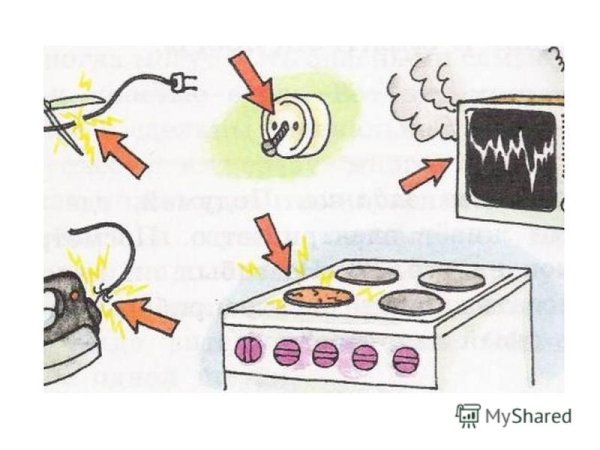 Электробезопасность с бытовыми приборами