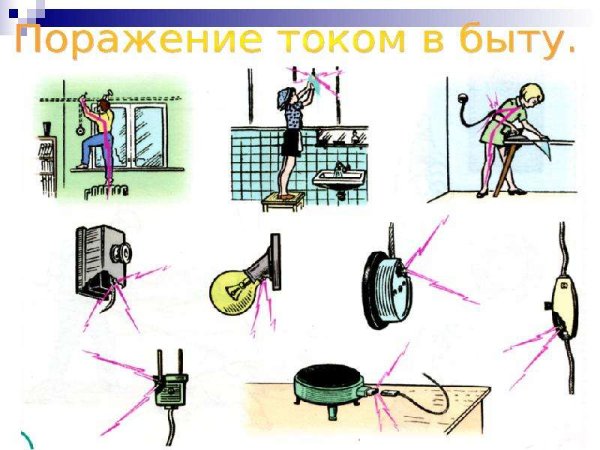 Правило безопасности с электрическим током