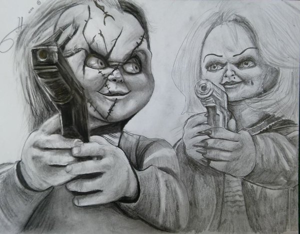 Кукла Чаки разукрашка