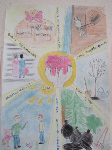 Плакат доброта