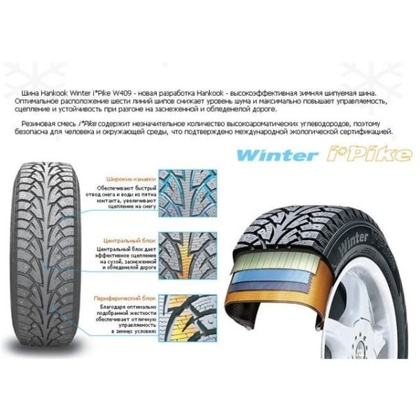 Как правильно установить шины с асимметричным рисунком протектора