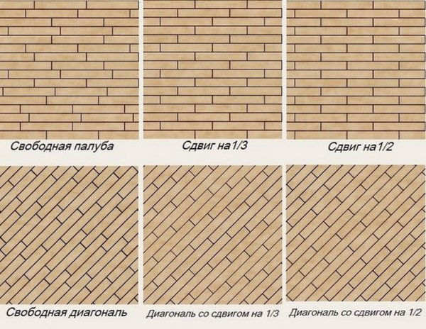 Укладка ламината в разбежку схема