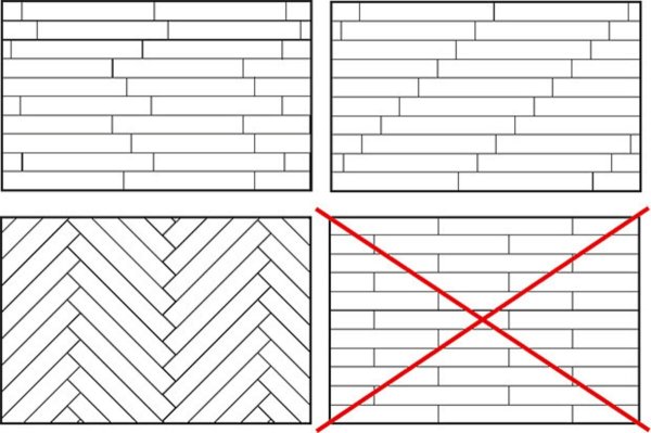 Раскладка плитки 20х60