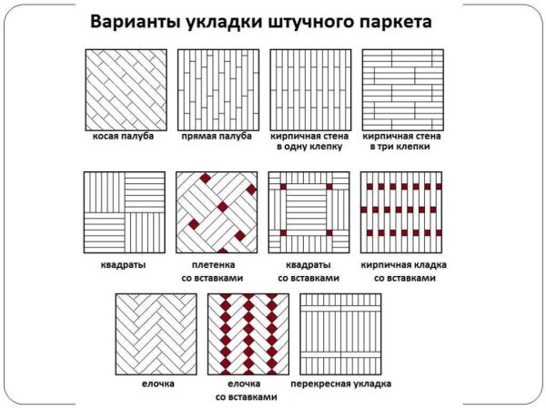 Схема укладки паркетной доски