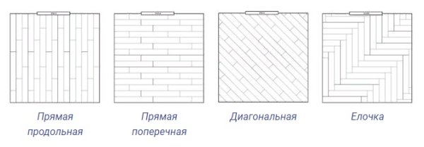 Схема раскладки ламината Квик степ