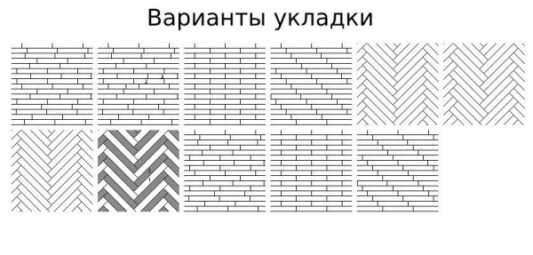 Кладка ламината рисунок
