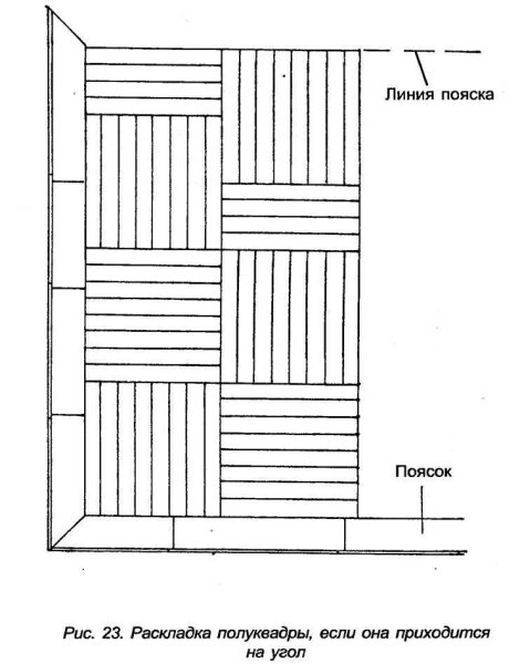 Ламинат Joss Beaumont gusto