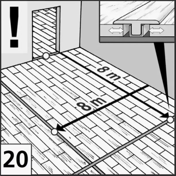 Нарисованный пол