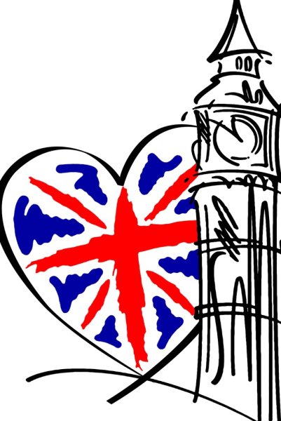 Символика Англии