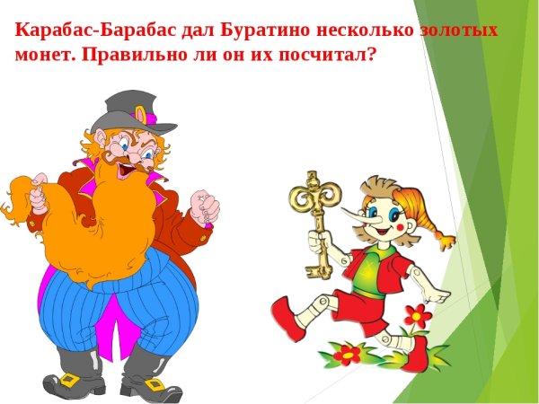 Золотой ключик или приключения Буратино карабас барабас