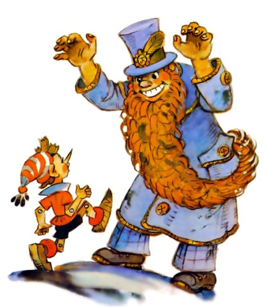 Буратино герои карабас барабас