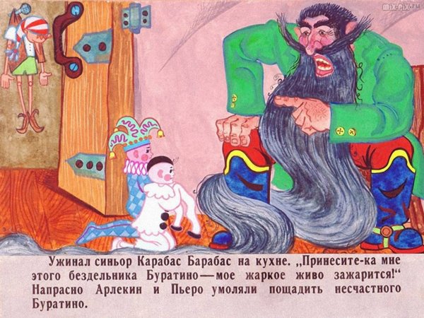 Карабас барабас из сказки Буратино