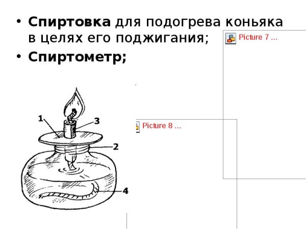 Спиртовка лабораторная схема