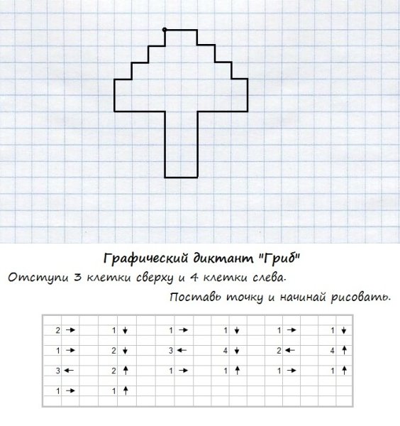 Задания для дошкольников графический диктант