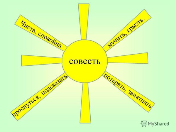 Рисунок на тему совесть