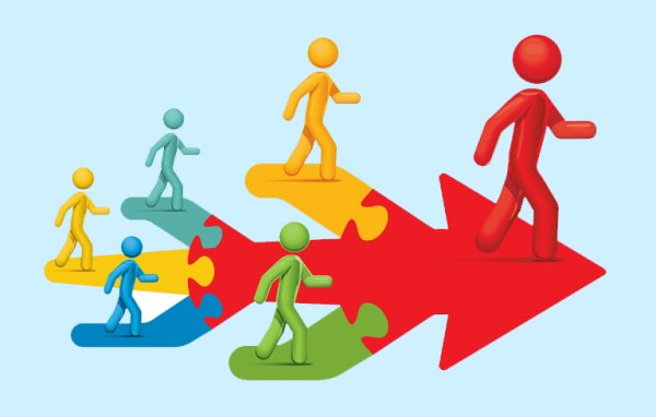 Модель преобразующего лидерства